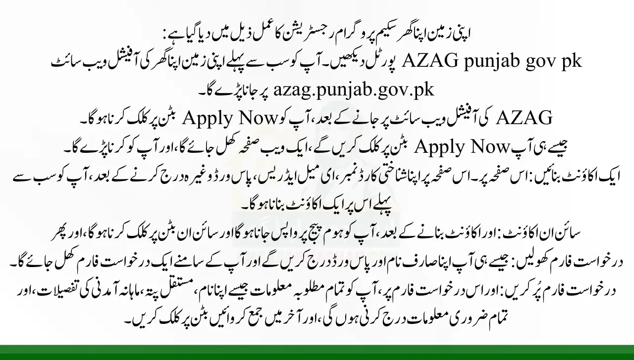 Complete process of registration for Apni Zameen Apni Ghar program